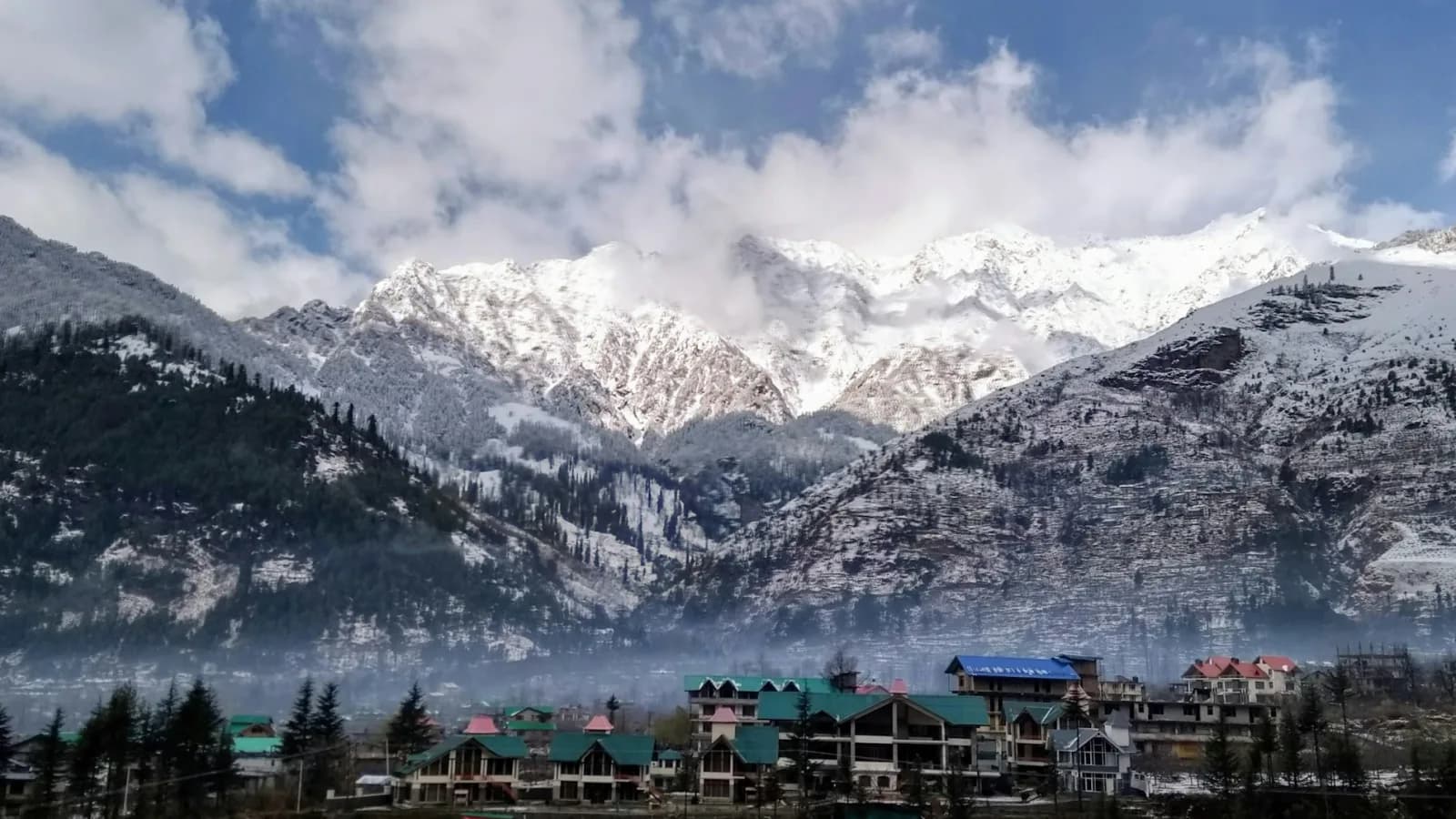 Himachal Adventure Escape